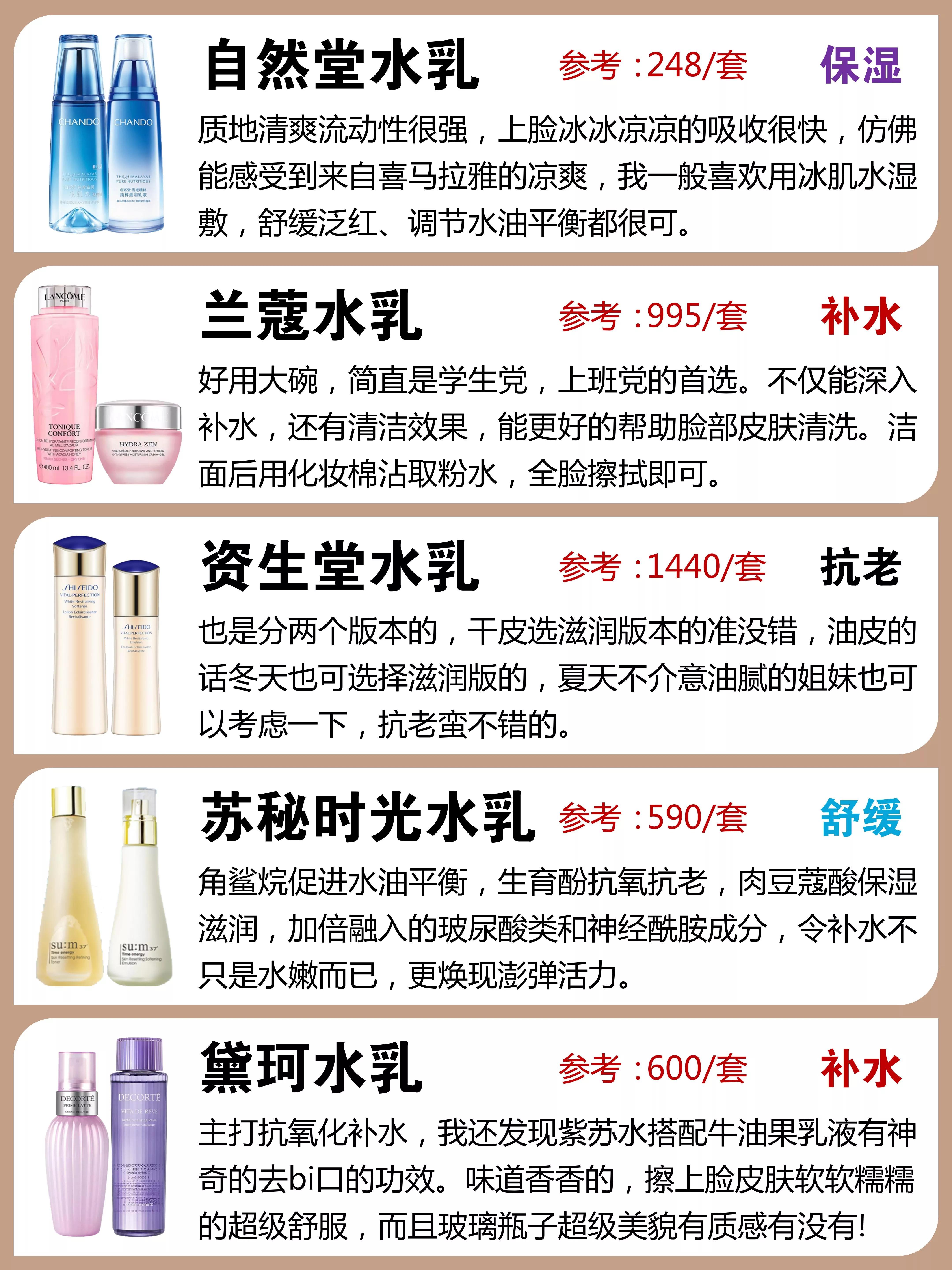 公认平价好用的水乳，性价比高的国货水乳