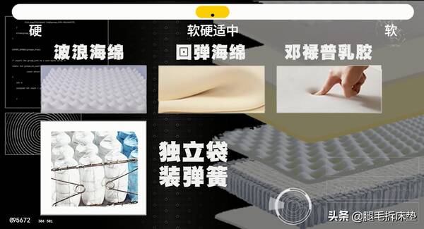 便宜床垫推荐,618终极省钱攻略!吐血整理12款高性价比国外大牌床垫,轻松省1W 便宜床垫推荐,618终极省钱攻略!吐血整理12款高性价比国外大牌床垫,轻松省1W