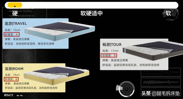 便宜床垫推荐,618终极省钱攻略!吐血整理12款高性价比国外大牌床垫,轻松省1W 便宜床垫推荐,618终极省钱攻略!吐血整理12款高性价比国外大牌床垫,轻松省1W