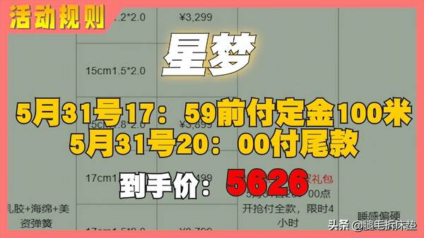 便宜床垫推荐,618终极省钱攻略!吐血整理12款高性价比国外大牌床垫,轻松省1W 便宜床垫推荐,618终极省钱攻略!吐血整理12款高性价比国外大牌床垫,轻松省1W