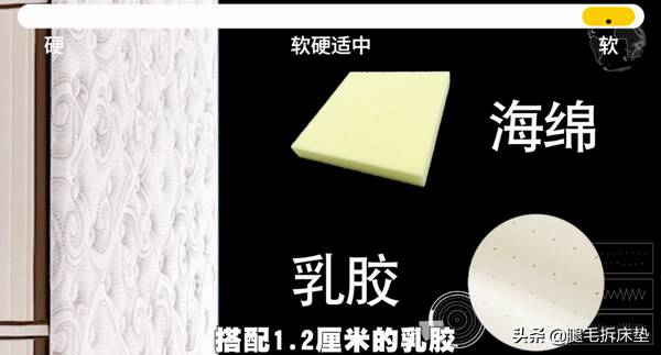 便宜床垫推荐,618终极省钱攻略!吐血整理12款高性价比国外大牌床垫,轻松省1W 便宜床垫推荐,618终极省钱攻略!吐血整理12款高性价比国外大牌床垫,轻松省1W
