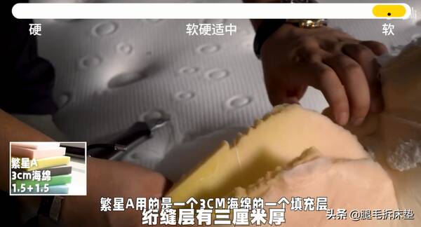 便宜床垫推荐,618终极省钱攻略!吐血整理12款高性价比国外大牌床垫,轻松省1W 便宜床垫推荐,618终极省钱攻略!吐血整理12款高性价比国外大牌床垫,轻松省1W
