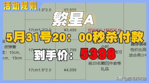 便宜床垫推荐,618终极省钱攻略!吐血整理12款高性价比国外大牌床垫,轻松省1W 便宜床垫推荐,618终极省钱攻略!吐血整理12款高性价比国外大牌床垫,轻松省1W