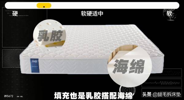 便宜床垫推荐,618终极省钱攻略!吐血整理12款高性价比国外大牌床垫,轻松省1W 便宜床垫推荐,618终极省钱攻略!吐血整理12款高性价比国外大牌床垫,轻松省1W