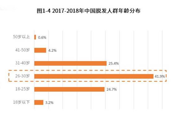 头发一根多少钱（一根头发值25块）