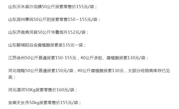 50公斤尿素多少钱一袋，农业用尿素多少钱一吨（最新化肥报价出来了）?