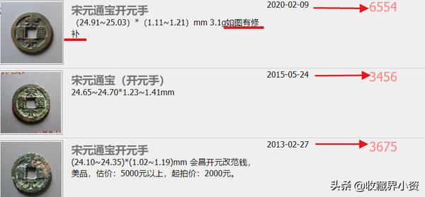 宋元通宝值多少钱一枚，康熙通宝一枚值多少钱（如何在宋钱堆里挑出值钱的好版）