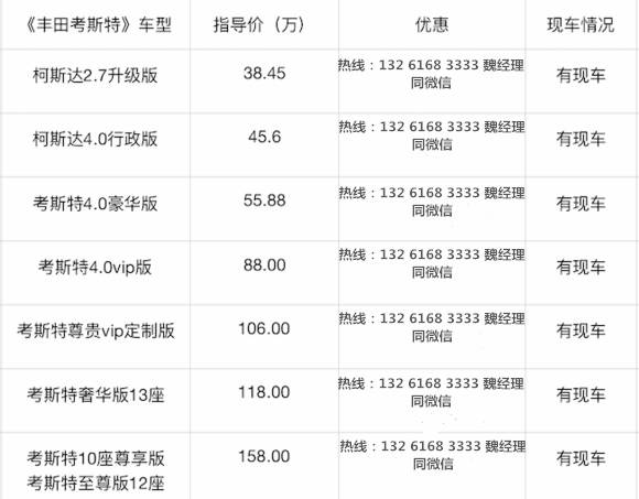 中巴车19座多少钱，二手中巴车19座出售（丰田考斯特9座多少钱）?