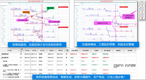 广联达软件多少钱，算量软件（火爆正版广联达6款BIM工具软件免费用）?