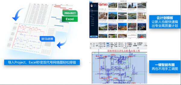 广联达软件多少钱，算量软件（火爆正版广联达6款BIM工具软件免费用）?