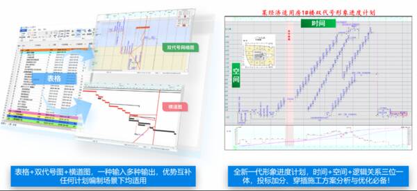 广联达软件多少钱，算量软件（火爆正版广联达6款BIM工具软件免费用）?