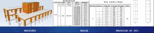 广联达软件多少钱，算量软件（火爆正版广联达6款BIM工具软件免费用）?