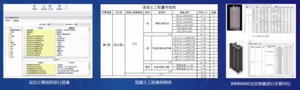 广联达软件多少钱，算量软件（火爆正版广联达6款BIM工具软件免费用）?