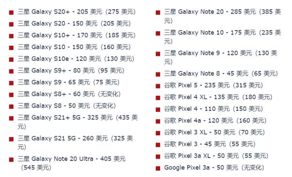 手机依旧换新要多少钱，旧手机（苹果下调安卓机以旧换新价格）