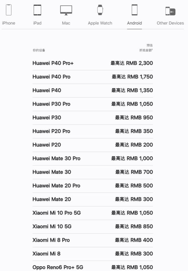 手机依旧换新要多少钱，旧手机（苹果下调安卓机以旧换新价格）