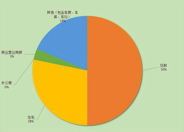 韶关房价多少钱一平方，韶关市房价（这些楼盘网签成交量亮眼）