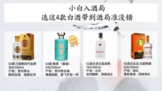 如何品酒特别是白酒？小白入酒局选这4款白酒带到酒局准没错