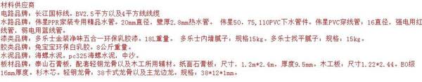 装修公司报价漏项怎么办？装修报价清单怎么看？从这5点来看是否有增项及漏项