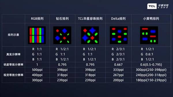 买千元机好还是旗舰机好，华为这款顶级旗舰机上市3个月,就爆降600元,快入手吧