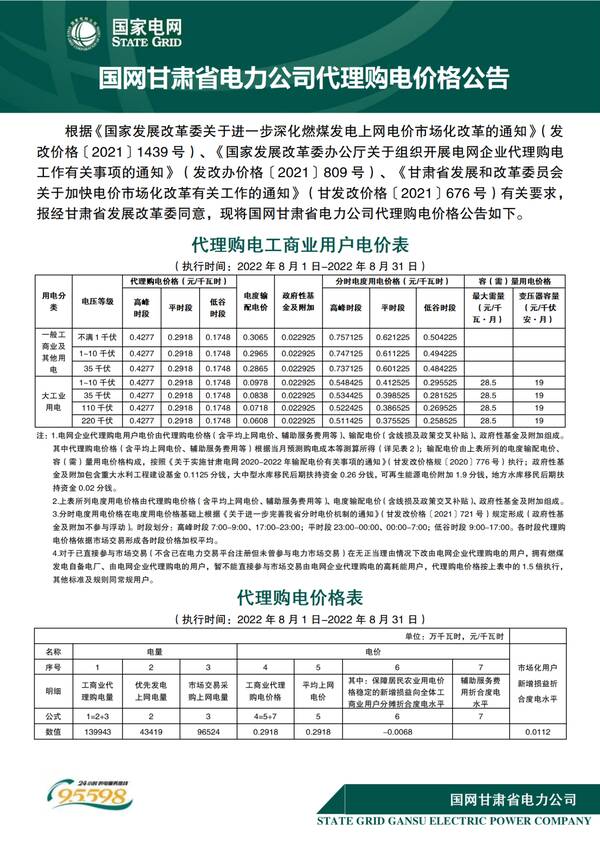 全国各地上网电价，全国各省8月电网代理购电价格发布会