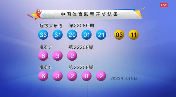 大乐透奖池8.16亿清空，大乐透奖池超过8亿元时,一等奖多少钱