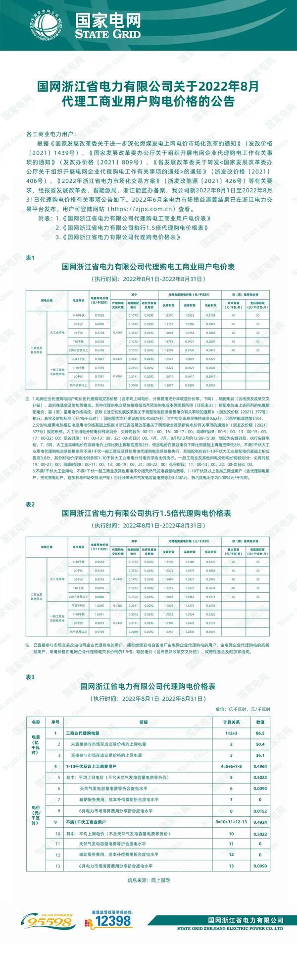 全国各地上网电价，全国各省8月电网代理购电价格发布会