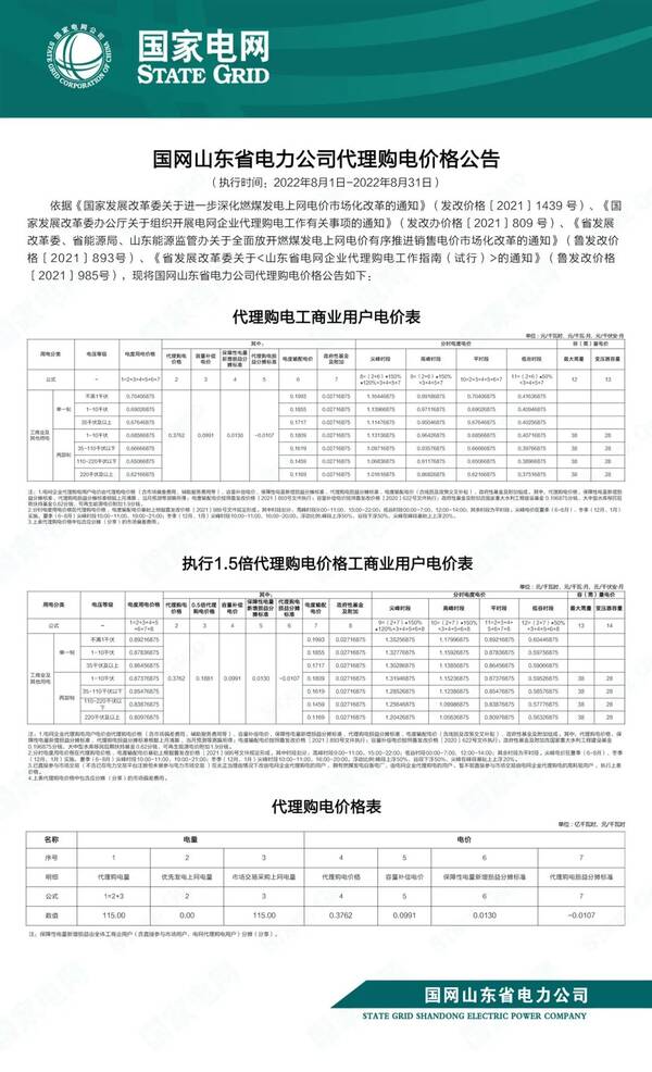 全国各地上网电价，全国各省8月电网代理购电价格发布会