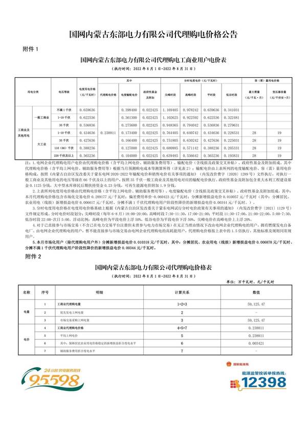 全国各地上网电价，全国各省8月电网代理购电价格发布会