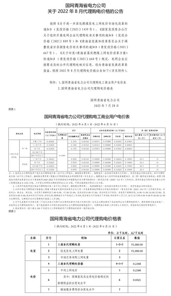 全国各地上网电价，全国各省8月电网代理购电价格发布会