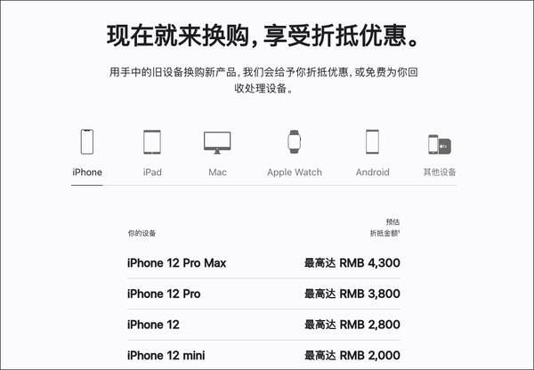 苹果12，iphone12promax换原装屏多少钱