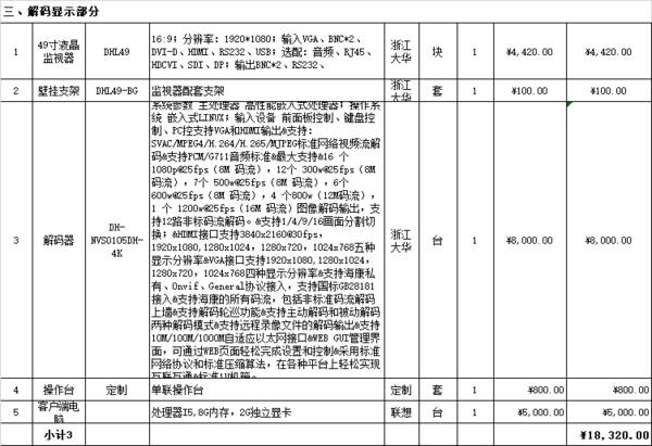 一套监控系统的报价清单，小区监控系统报价清单