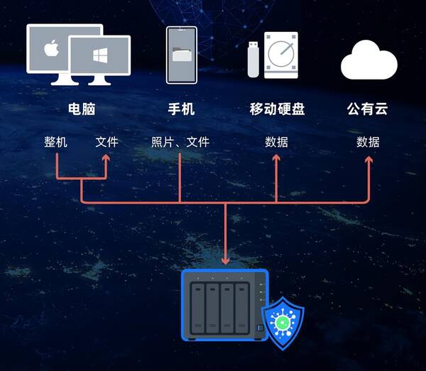 有钱却整天哭穷，同样都是花10w，为啥你家显穷酸