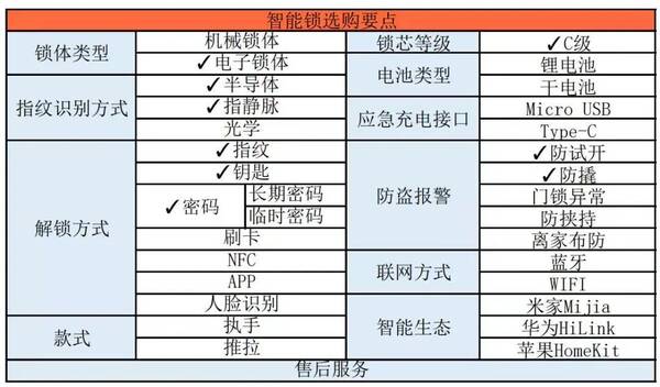 有钱却整天哭穷，同样都是花10w，为啥你家显穷酸