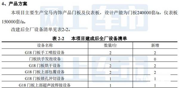 宝马X5国产官方回应，国产宝马X5内饰曝光