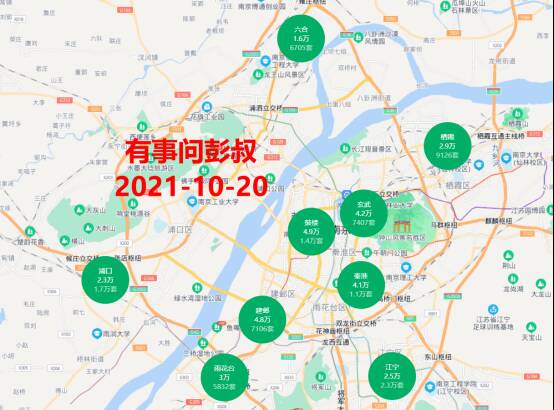 鼓楼区房价，南京房价跌了多少