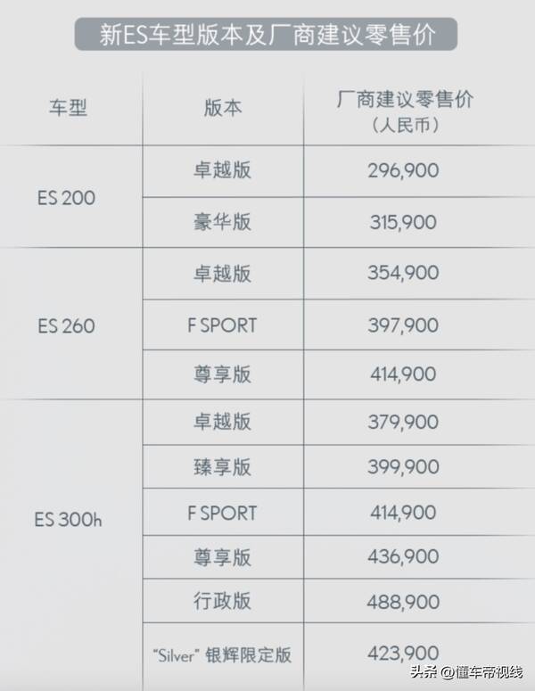 雷克萨斯es300h限量版，雷克萨斯ES限量版