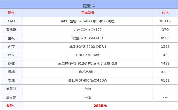 2000-3000元电脑配置单办公 轻度设计 lol类的游戏,后期建议升级中端