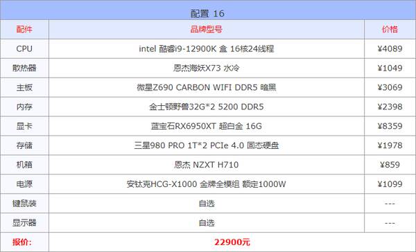 2022年组装电脑最佳配置清单,2022年八月份电脑配置单推荐16套精选