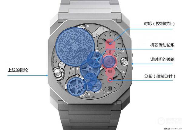 richardmille什么档次？越薄越贵，RICHARDMILLE、宝格丽、伯爵，世界“排名前三”