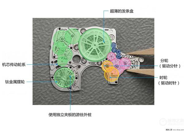 richardmille什么档次？越薄越贵，RICHARDMILLE、宝格丽、伯爵，世界“排名前三”