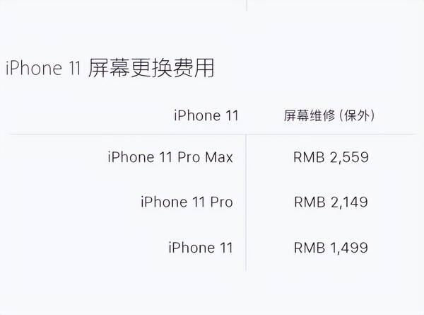 苹果11内屏修理大概多少钱，iPhone11屏幕维修多少钱