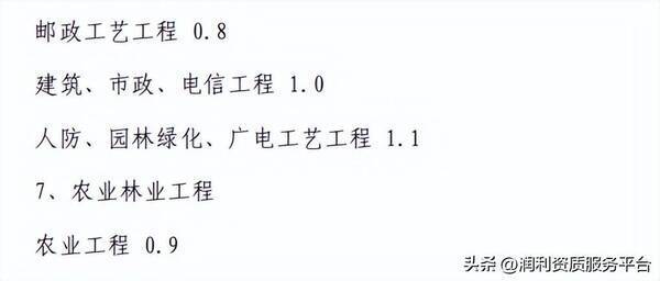 四川省工程造价咨询服务收费标准，全过程工程咨询费用标准
