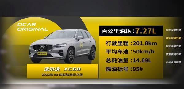 沃尔沃xc90价格2022款落地价，沃尔沃xc60落地大概多少钱