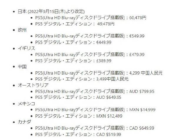 ps5持续涨价，因受全球经济影响PS5价格将有所上涨