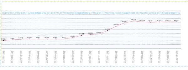 锂矿为什么大跌？今日锂矿这波放量起涨，可以追吗？（答案是肯定的）