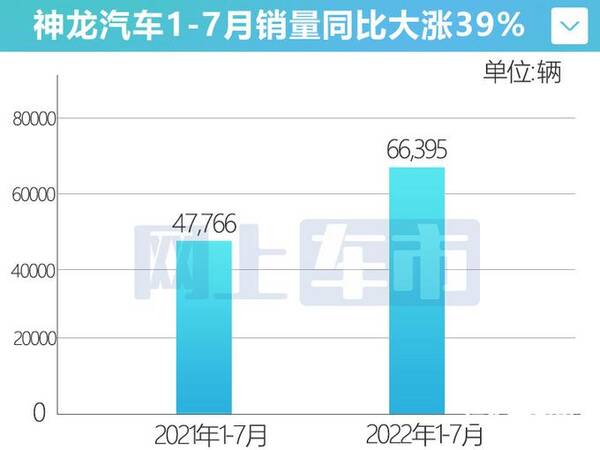 吉利星瑞最新消息，吉利星瑞预计降价到多少