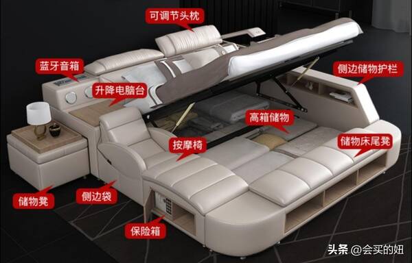 床怎么买更具性价比？十种中看不中用的床大盘点，再便宜也别买！选床攻略值得收藏