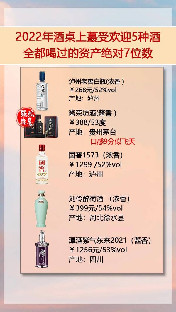 价位60到80元的白酒推荐，200-300白酒推荐