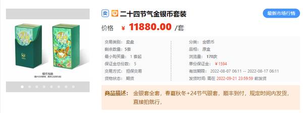 一尘钱币今日行情，纪念钞今日行情