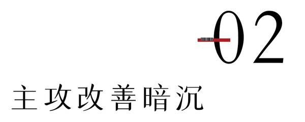 什么样的眼霜好用又便宜？性价比高点的眼霜